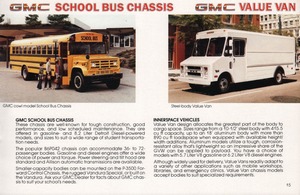 1985 GMC Light and Medium Duty Trucks-15.jpg